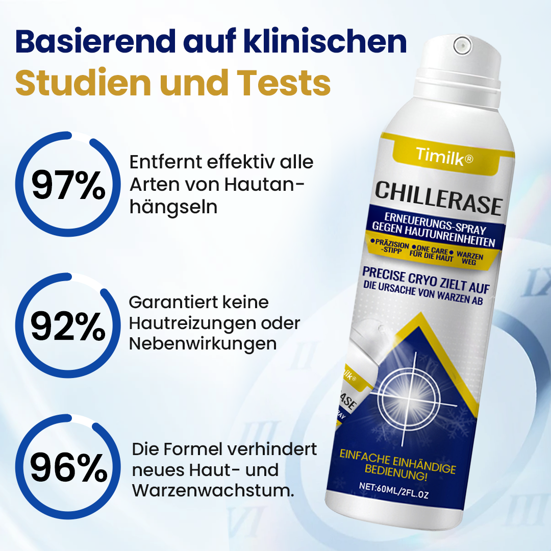 Timilk® ChillErase Erneuerungs-Spray gegen Hautunreinheiten🔥 (A)