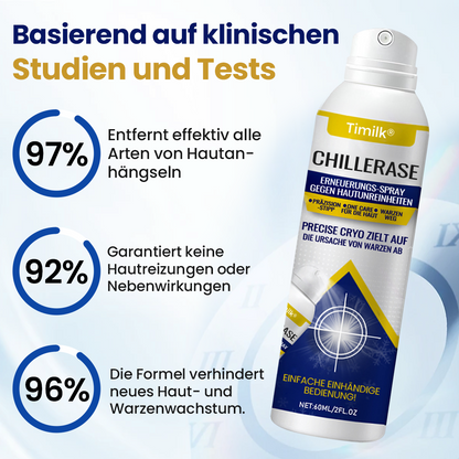 Timilk® ChillErase Erneuerungs-Spray gegen Hautunreinheiten🔥 (A)