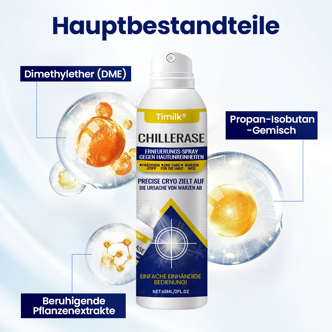 Timilk® ChillErase Erneuerungs-Spray gegen Hautunreinheiten🔥 (A)