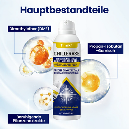 Timilk® ChillErase Erneuerungs-Spray gegen Hautunreinheiten🔥 (A)