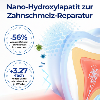 Biancat® BeeTakt Zahnfleisch-Repair Lösung✨