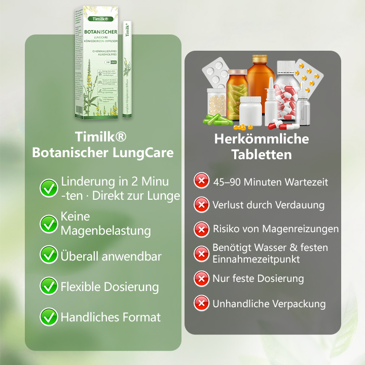 Timilk® Botanical LungCare Königskerze-Diffusor 🔥