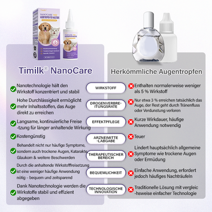 Timilk® NanoCare Augentropfen für Haustiere  👩‍⚕️ FDA-Zulassung | Lindert Bindehautentzündung, trockene Augen, Katarakte und Keratitis 🐶🐱🔥