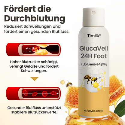 Timilk® GlucaVeil 24H Fuß-Barriere-Spray ✨
