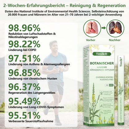 Timilk® Botanical LungCare Königskerze-Diffusor 🔥