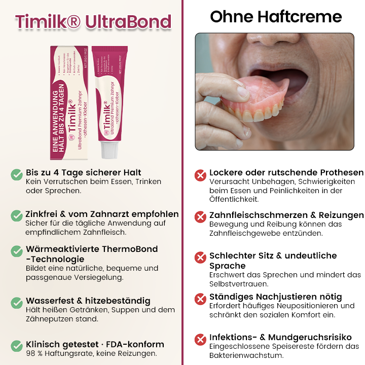 Timilk® UltraBond Premium Zahnprothesen-Kleber ✨