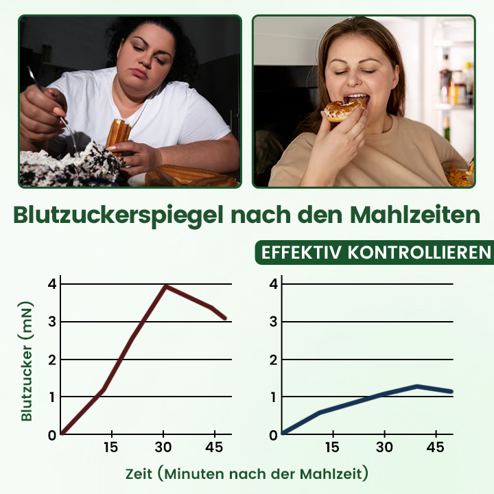 Offizieller Store | ☀️☀️ Timilk® Moringa · Berberine + NAD+ 10-in-1 Nano-Mikronadelpflaster(Nur einmal täglich – sichtbare Veränderungen innerhalb von 7 Tagen)✨