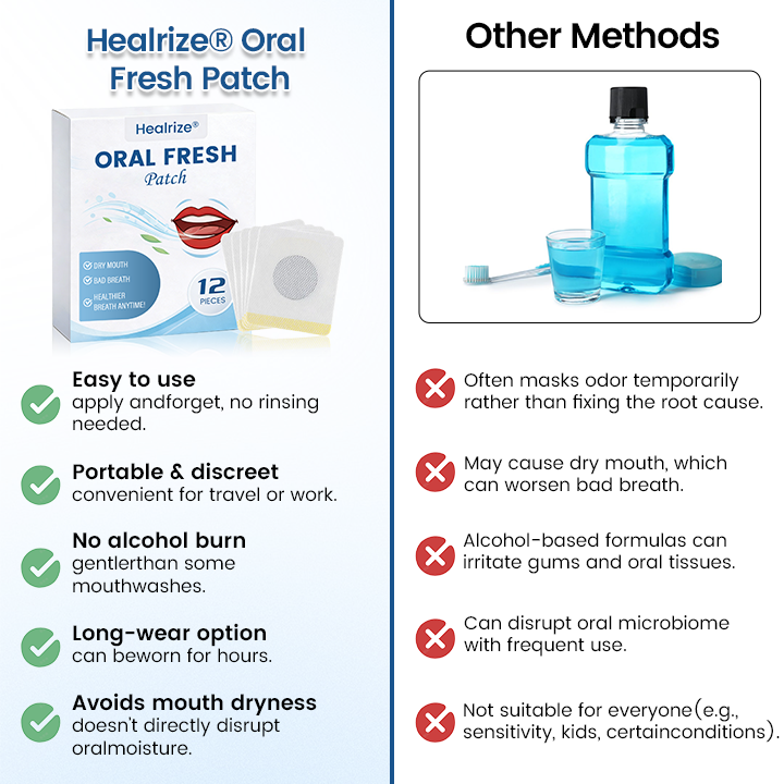 🔥Bester Verkäufer🔥Healrize® Oral Fresh Pflaster 🎉Sonderrabatt für begrenzte Zeit🔥