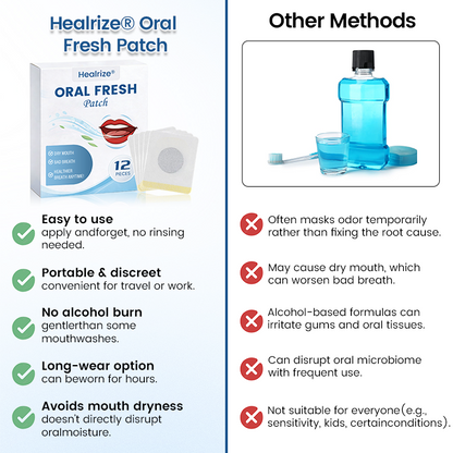 🔥Bester Verkäufer🔥Healrize® Oral Fresh Pflaster 🎉Sonderrabatt für begrenzte Zeit🔥
