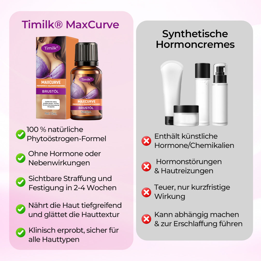 Timilk® MaxCurve Formendes & Volumensteigerndes Brustöl 🔥