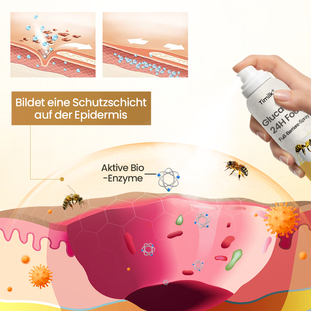 Timilk® GlucaVeil 24H Fuß-Barriere-Spray ✨