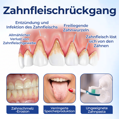 Biancat® BeeTakt Zahnfleisch-Repair Lösung✨