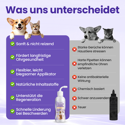 Timilk® WaxLift Haustier-Ohrenreinigungslösung🔥