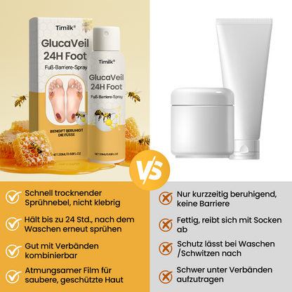 Timilk® GlucaVeil 24H Fuß-Barriere-Spray ✨
