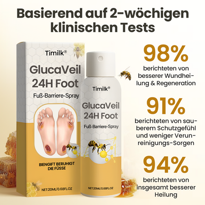 Timilk® GlucaVeil 24H Fuß-Barriere-Spray ✨