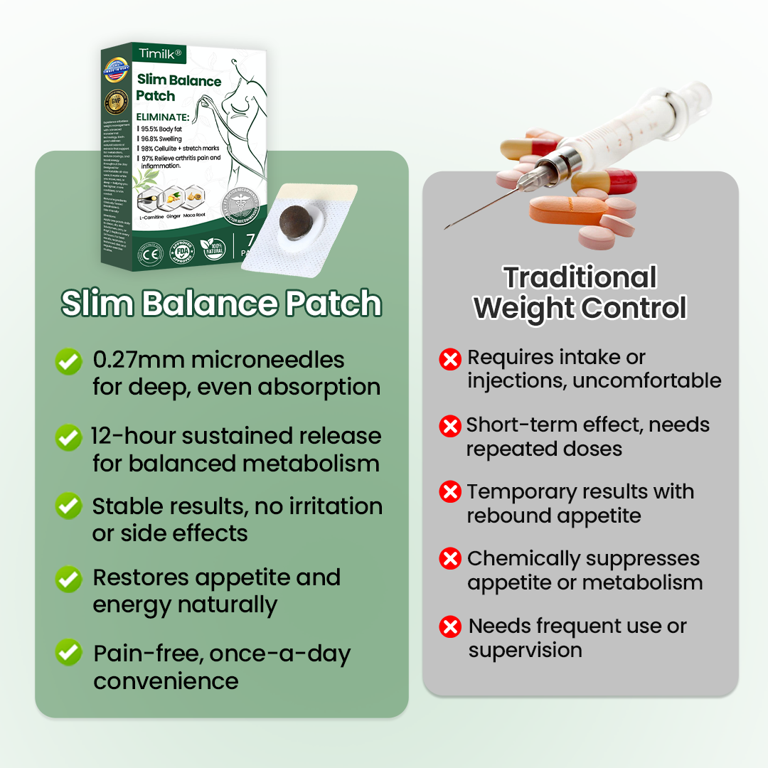 Timilk® Slim Balance Pflaster✨（A）