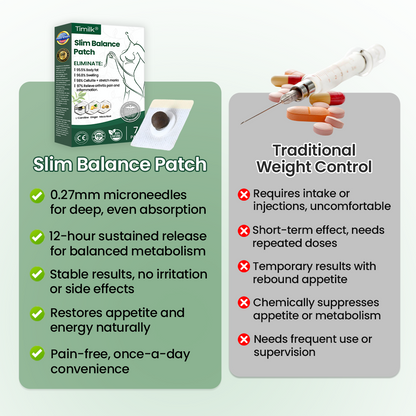 Timilk® Slim Balance Pflaster✨（A）