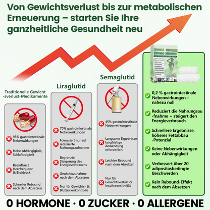 Offizieller Store | ☀️☀️ Timilk® Moringa · Berberine + NAD+ 10-in-1 Nano-Mikronadelpflaster(Nur einmal täglich – sichtbare Veränderungen innerhalb von 7 Tagen)✨