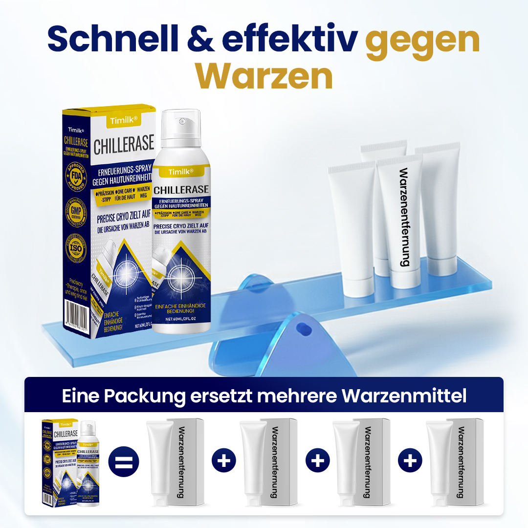 Timilk® ChillErase Erneuerungs-Spray gegen Hautunreinheiten🔥 (A)