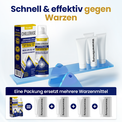Timilk® ChillErase Erneuerungs-Spray gegen Hautunreinheiten🔥 (A)