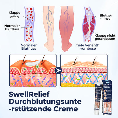 Timilk® SwellRelief Durchblutungsunterstützende Creme🔥